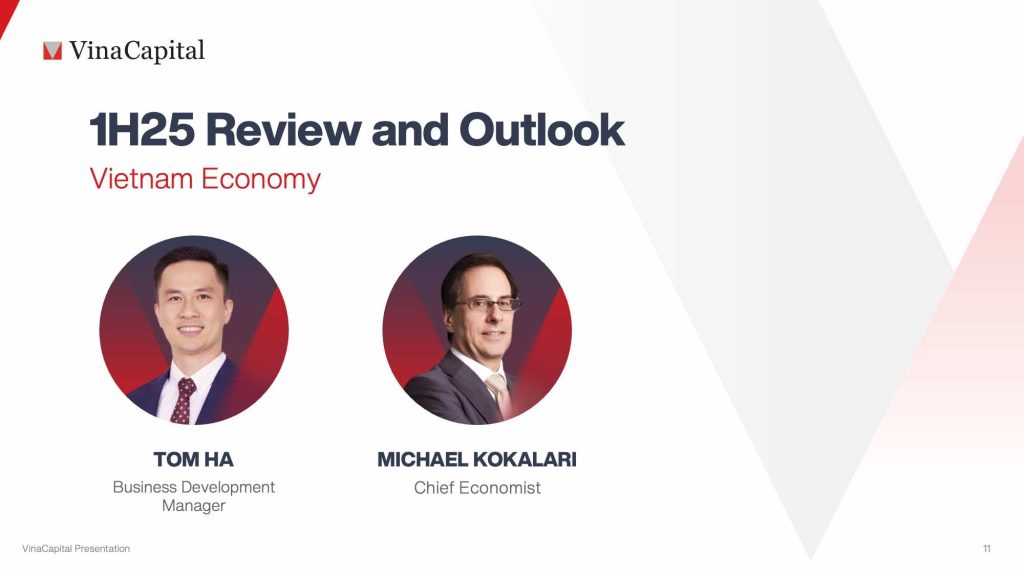 Video_Thumbnail_1H25_Review_and_Outlook