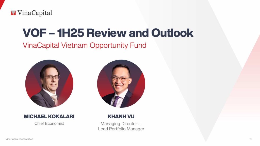 Video_Thumbnail_VOF_1H25_Review_and_Outlook